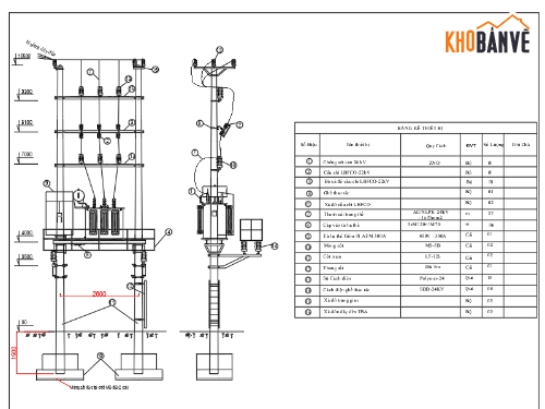 Các thiết bị trong trạm biến áp 110kV,thiết kế trạm biến áp 180kVA,trạm biến áp 35Kv,trạm biến áp,cad trạm biến áp