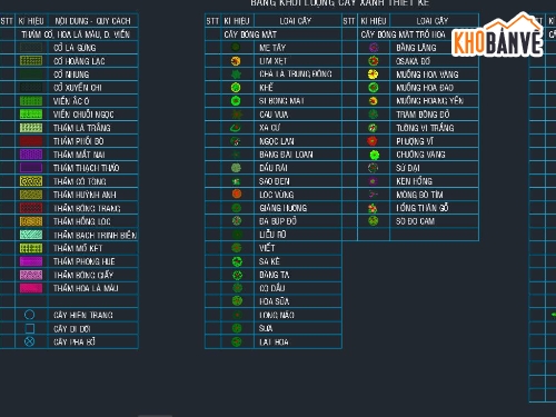 Thư viện mặt bằn mặt đứng autocad cây xanh đô thị,cad cây,mẫu cây xanh cad,thư viện cây autocad,thư viện cây xanh