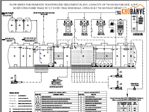 bản vẽ thiết kế,bản vẽ bồn nước,bồn FRP xử lý nước thải,Module xử lý nước thải bằng composite,bồn composite xử lý nước thải
