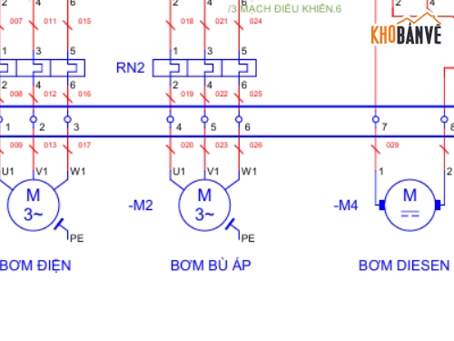 PCCC,Tủ điện PCCC,Tủ điện phòng bơm PCCC