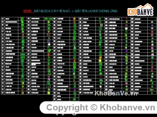 cây xanh,mẫu cây,block cây cối,thư viện cây,Autocad thổng hợp mẫu cây đô thị,file cad thư viện cây đô thị
