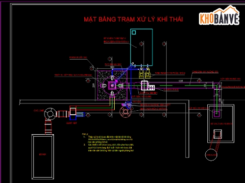 Xử lý khí thải lò hơi,xử lý khí thải S02,xử lý khí thải hệ thống lò hơi đốt than,khí thải CO,bản vẽ lò hơi,xử lý khí thải