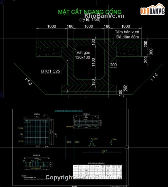 cad cống hộp,bản vẽ cống hộp,file cad cống hộp,cống hộp file cad