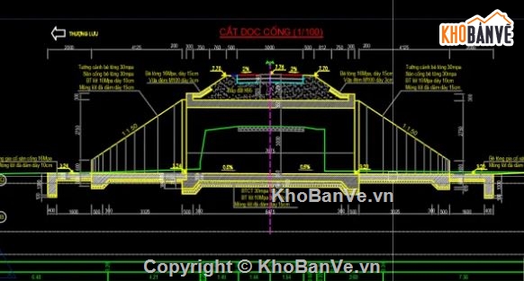 bản vẽ cống,cống hộp,bản vẽ cống hộp,cad cống hộp