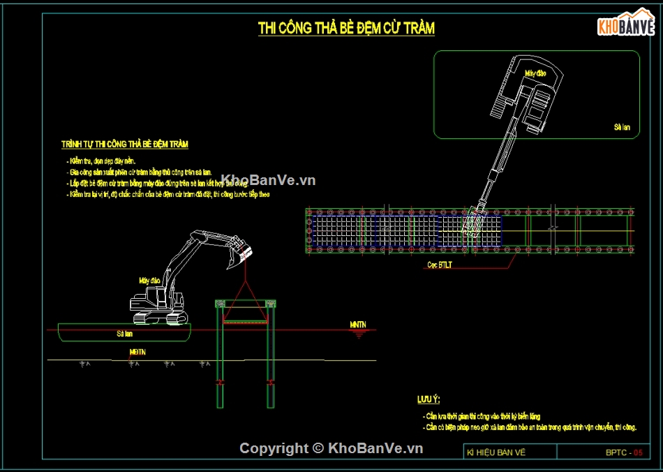 Biện pháp thi công,BPTC kè biển,kè biển