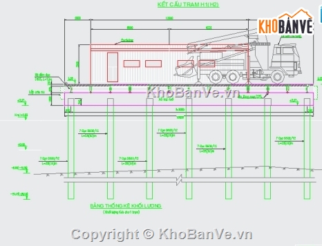 cảng nước sâu,Biện pháp thi công cảng,cad cảng dỡ than,cad thi công cảng nước sâu