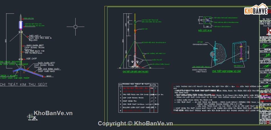 Bản vẽ chi tiết,Bản vẽ autocad,thu sét,kim thu sét,tiếp địa,chi tiết