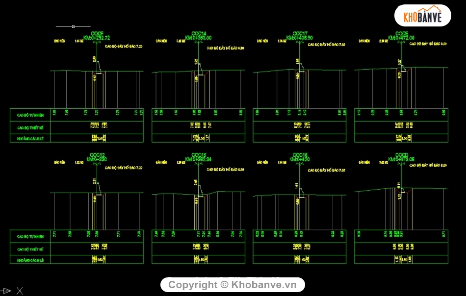 Kè ranh dự án,Kè đá hộc xây ranh dự án,kè đá hộc