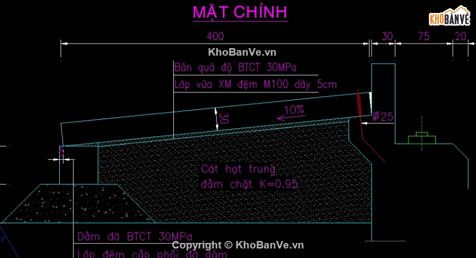 bản lắp ghép,bản quá độ,quá độ