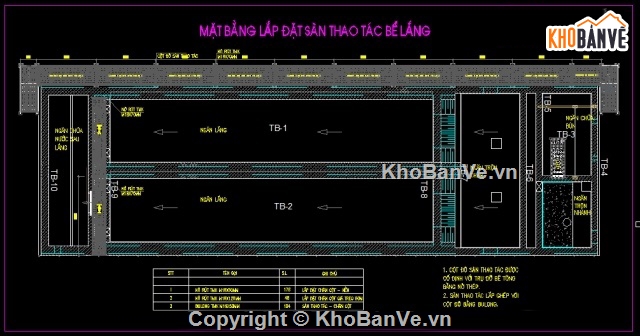 bể lắng lamen,Hệ thống sàn thao tác,Hệ thống đường ống