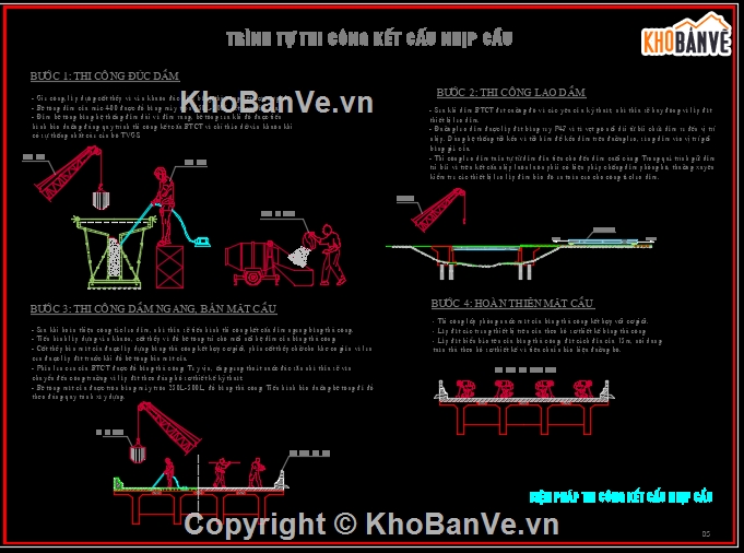 Biện pháp thi công cầu,tổ chức thi công cầu,cầu đường bộ,Phá dỡ cầu,thi công móng mố trụ cầu,thi công nhịp cầu