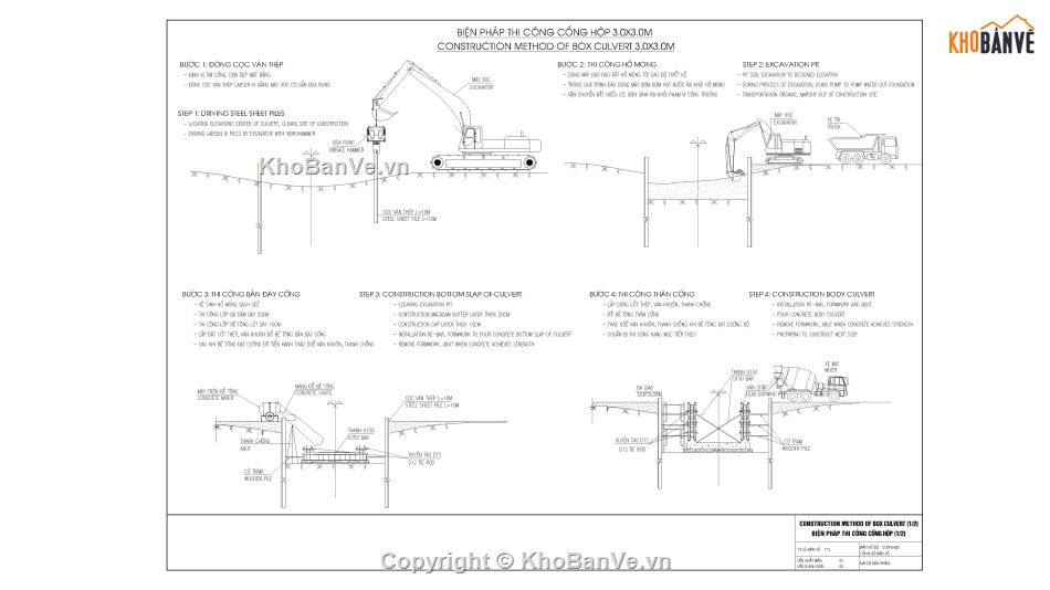 cống tròn,cống hộp,thi công cống,Biện pháp thi công