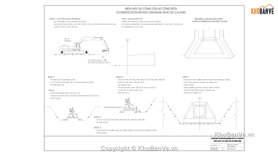 cống tròn,cống hộp,thi công cống,Biện pháp thi công