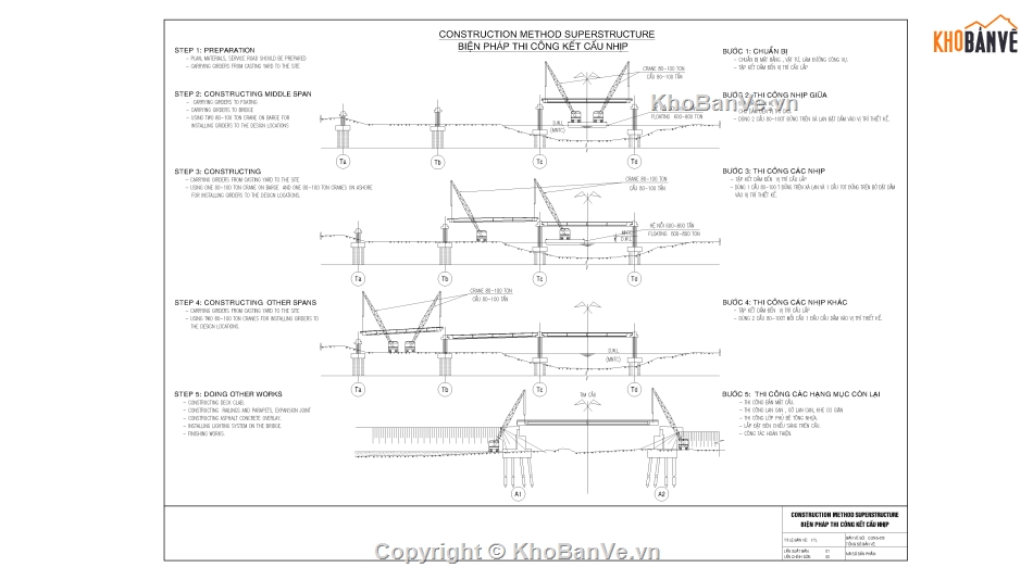 Biện pháp thi công,Bản vẽ,Kết cấu nhịp