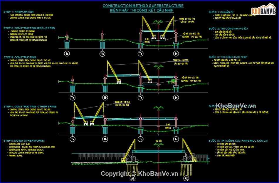 Biện pháp thi công,Bản vẽ,Kết cấu nhịp