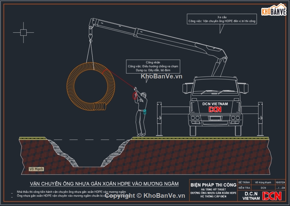 Biện pháp thi công đường ống nước HDPE,Biện pháp thi công điện chiếu sáng đèn đường,Biện pháp thi công trạm biến áp ngồi,Biện pháp thi công lắp đặt kim thu sét,Bản vẽ tủ điện thi công