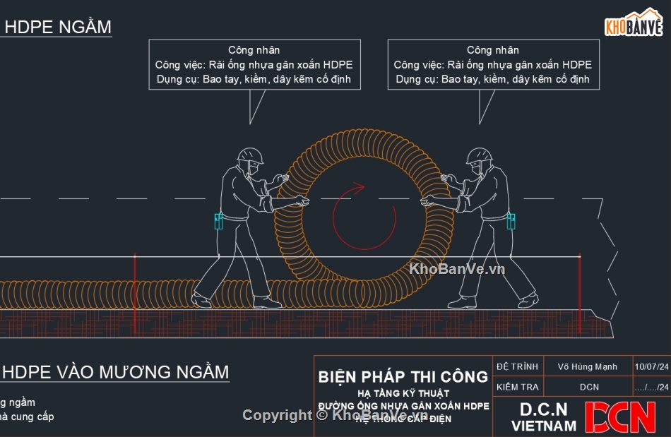 Biện pháp thi công đường ống nước HDPE,Biện pháp thi công điện chiếu sáng đèn đường,Biện pháp thi công trạm biến áp ngồi,Biện pháp thi công lắp đặt kim thu sét,Bản vẽ tủ điện thi công