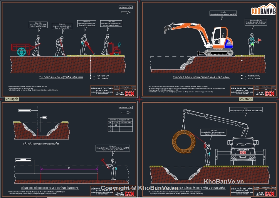 Biện pháp thi công đường ống nước HDPE,Biện pháp thi công điện chiếu sáng đèn đường,Biện pháp thi công trạm biến áp ngồi,Biện pháp thi công lắp đặt kim thu sét,Bản vẽ tủ điện thi công