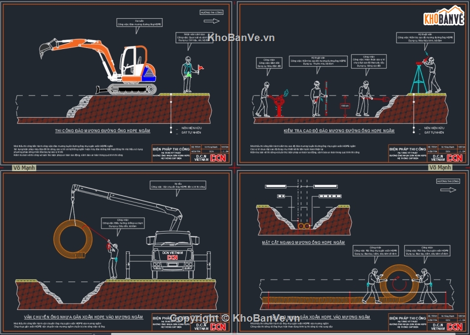 Biện pháp thi công đường ống nước HDPE,Biện pháp thi công điện chiếu sáng đèn đường,Biện pháp thi công trạm biến áp ngồi,Biện pháp thi công lắp đặt kim thu sét,Bản vẽ tủ điện thi công