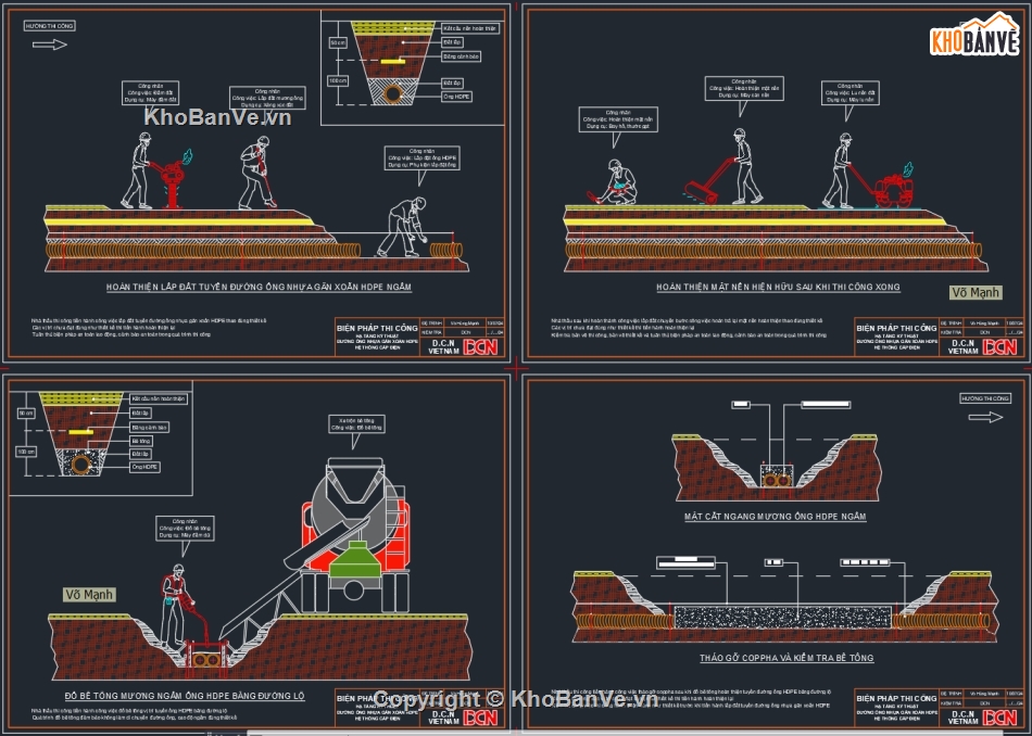 Biện pháp thi công đường ống nước HDPE,Biện pháp thi công điện chiếu sáng đèn đường,Biện pháp thi công trạm biến áp ngồi,Biện pháp thi công lắp đặt kim thu sét,Bản vẽ tủ điện thi công