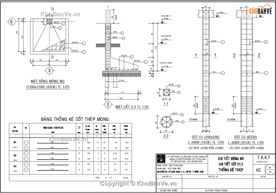 Bản vẽ nhà vườn,Bản vẽ mái thái đẹp,Bản vẽ mái thái tôn