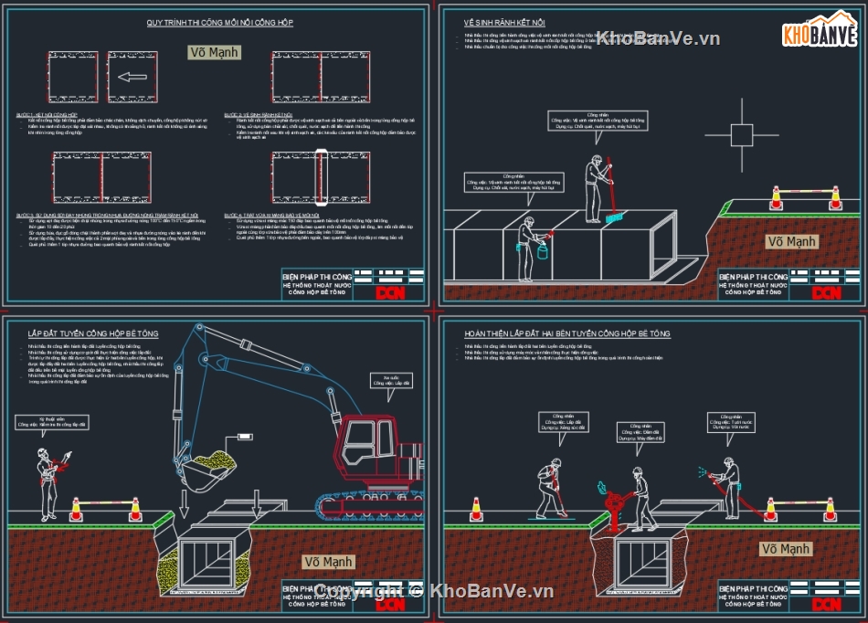 Biện pháp thi công cống thoát nước và hố ga,DCN,Construction methods,Methods,biện pháp thi công kéo cáp ngầm trung thế,Biện pháp thi công khoan qua đường giao thông