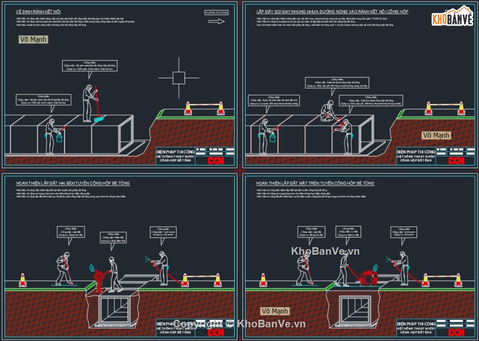 Biện pháp thi công cống thoát nước và hố ga,DCN,Construction methods,Methods,biện pháp thi công kéo cáp ngầm trung thế,Biện pháp thi công khoan qua đường giao thông