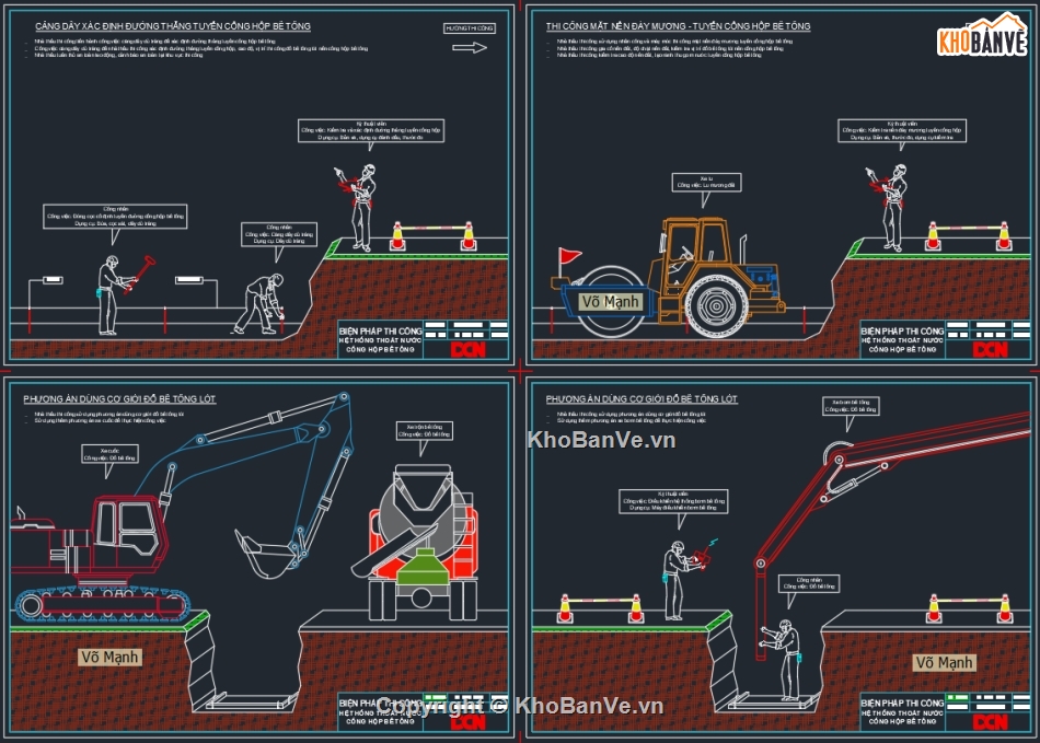 Biện pháp thi công cống thoát nước và hố ga,DCN,Construction methods,Methods,biện pháp thi công kéo cáp ngầm trung thế,Biện pháp thi công khoan qua đường giao thông