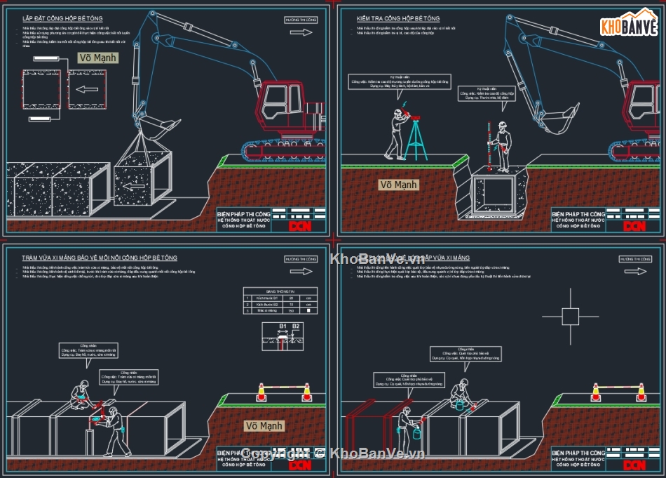 Biện pháp thi công cống thoát nước và hố ga,DCN,Construction methods,Methods,biện pháp thi công kéo cáp ngầm trung thế,Biện pháp thi công khoan qua đường giao thông