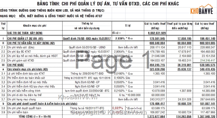 đường nâng cấp,Cải tạo nâng cấp Đường,cad bản vẽ đường,bản vẽ đường kèm dự toán