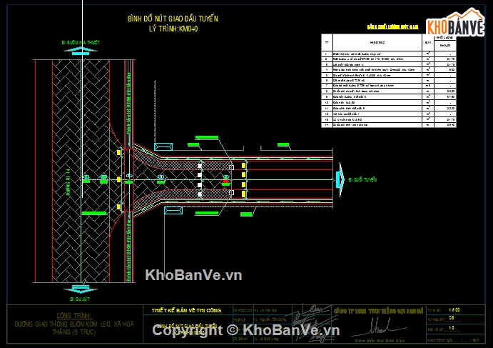 đường nâng cấp,Cải tạo nâng cấp Đường,cad bản vẽ đường,bản vẽ đường kèm dự toán