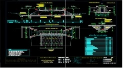 giao thông nông thôn,đường giao thông,Bản vẽ cad đường giao thông,cad đường giao thông