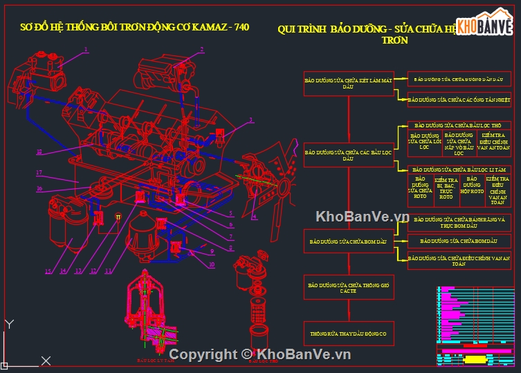 Bản vẽ cad,ệ thống bôi trơn,động cơ Kamaz