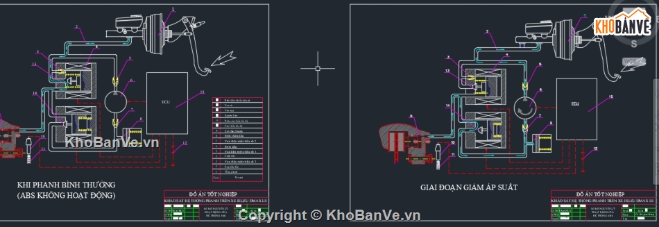 hệ thống phanh ABS,phanh ABS trên xe,cad hệ thống phanh ABS,Autocad hệ thống phanh xe