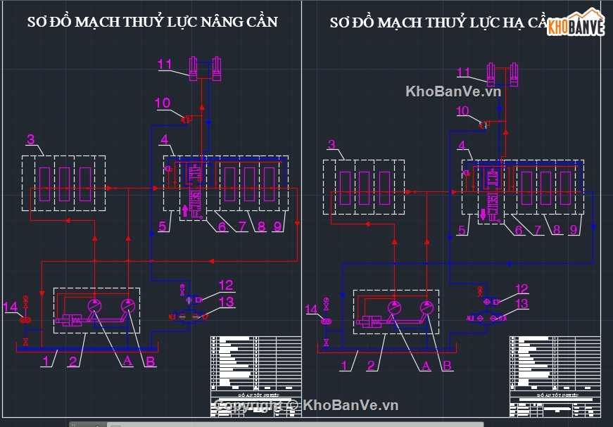 Bản vẽ cad,hệ thống truyền động thủy lưc,máy xúc EO420A