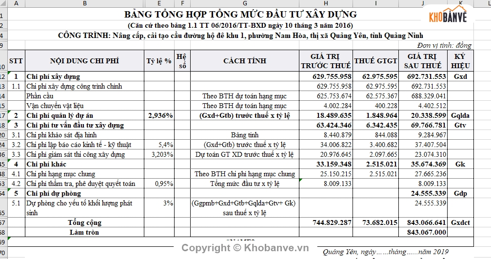 Cầu giao thông nông thôn,thiết kế cầu giao thông,dự án cầu đường phường Nam Hòa,thiết kế cầu đường