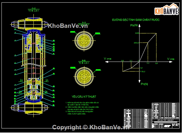 hệ thống treo,hệ thống lái trên ô tô,Thiết kế mô hình,hệ thống treo và hệ thống lái