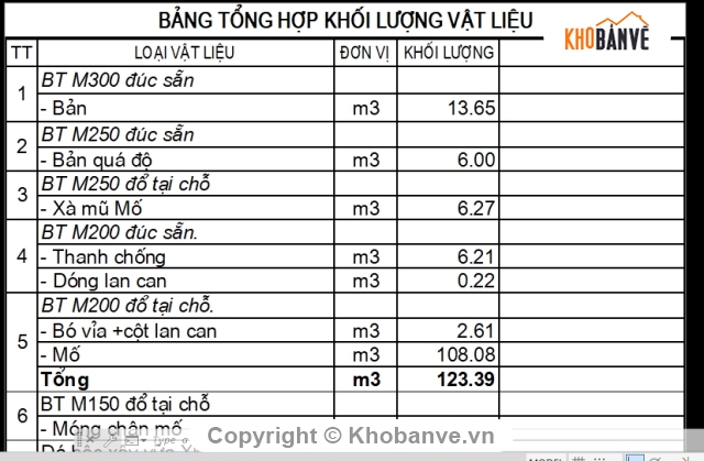 mố u tường cánh xiên,cầu dầm bản,bản vẽ cầu dầm,cầu bản mố nhẹ l=6,bản vẽ cầu bản,cầu bản l=6m b=8m