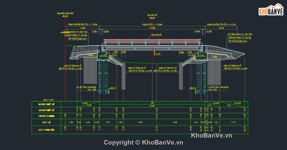 bản vẽ cầu dầm,bản vẽ cầu nông thôn,thiết kế cầu dầm dự ứng lực,dầm I15m,cầu giao thông nông thôn