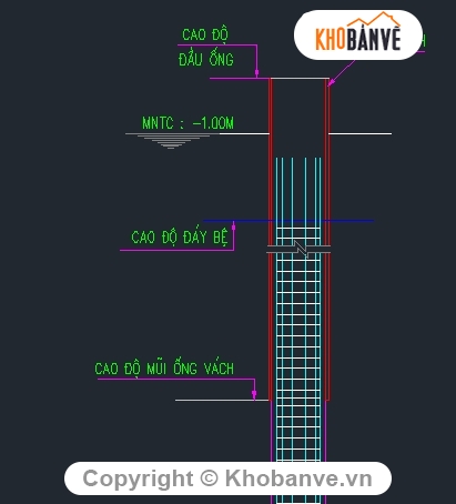 khoan nhồi cọc,cọc khoan nhồi,cọc D1000,cọc khoan nhồi D1000,cọc,ống vách