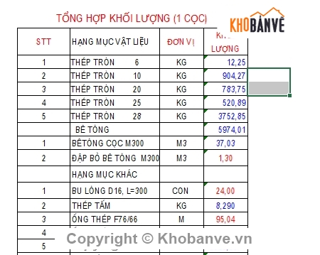 khoan nhồi cọc,cọc khoan nhồi,cọc D1000,cọc khoan nhồi D1000,cọc,ống vách