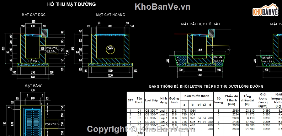 hố thu,thoát nước đô thị,hố ga,thoát nước mặt