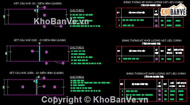 bản vẽ khe co giãn,cấu tạo khe co giãn,cấu tạo khe,khe co giãn btxm,phân tấm btxm
