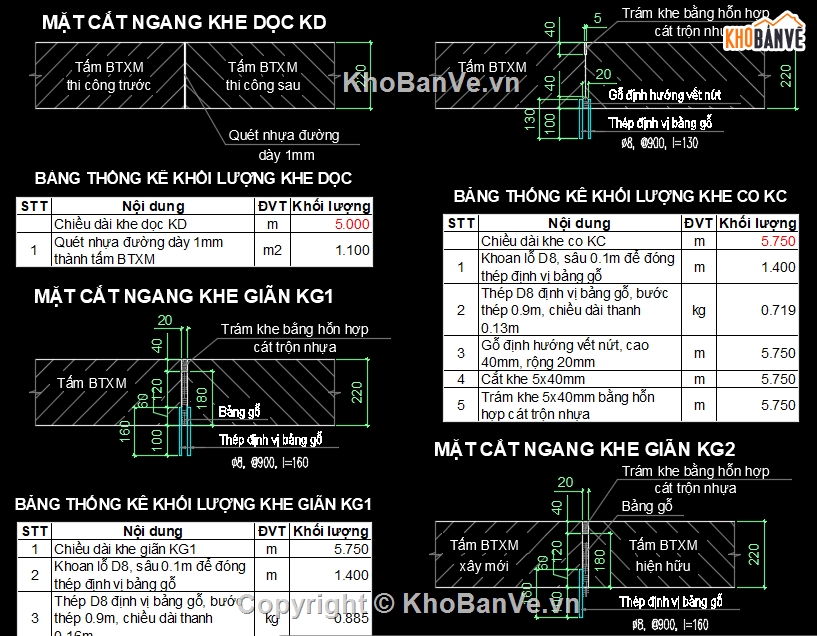bản vẽ khe co giãn,cấu tạo khe co giãn,cấu tạo khe,khe co giãn btxm,phân tấm btxm