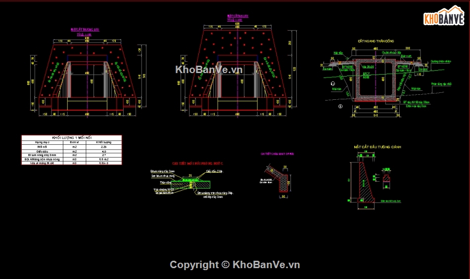 Bản vẽ chi tiết cống hộp 4x4,cống hộp 4x4,cống hộp