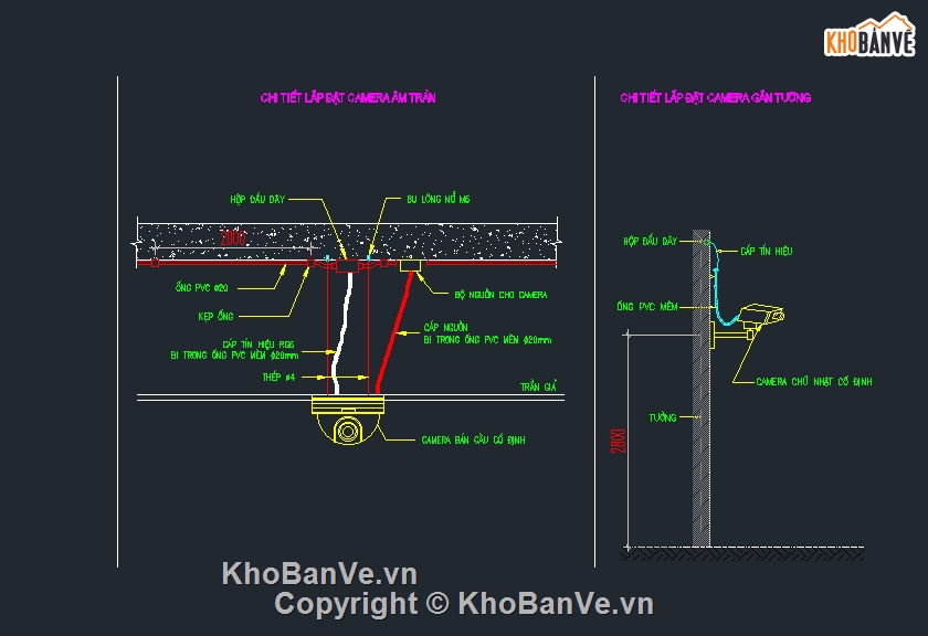 Bản vẽ chi tiết,chi tiết lắp đặt,chi tiết,Bản vẽ chi tiết ga,đầy đủ