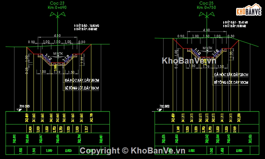 mương thoát nước,mương thoát nước btct,mương đá hộc xây,bậc nước,dốc nước