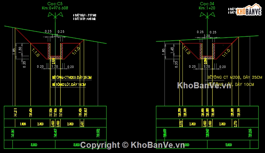mương thoát nước,mương thoát nước btct,mương đá hộc xây,bậc nước,dốc nước