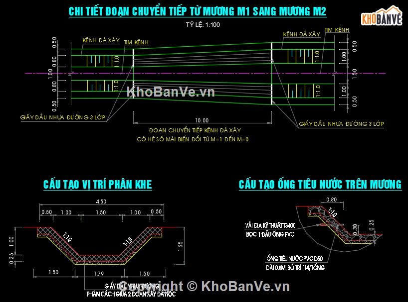 mương thoát nước,mương thoát nước btct,mương đá hộc xây,bậc nước,dốc nước