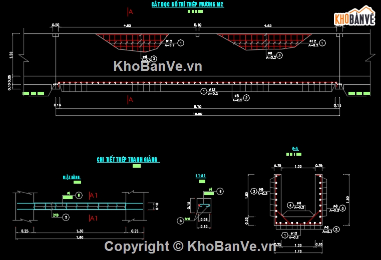 mương thoát nước,mương thoát nước btct,mương đá hộc xây,bậc nước,dốc nước